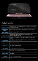 2021 New HUD OBD2 Car Heads Up Display GPS Dual Mode Speedometer Hud Over Speed Alarm Obd2 Car GPS  Hud Display