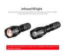 Infrared Night Vision Scope Attachment - 850nm Infrared Camera Waterproof Night Vision Device  0130  101  Trap Cameras A