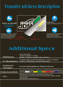 4PCS Car Stickers 4X4 Off Road Decal Sticker window sticker Black 1500 2500 f150 f250